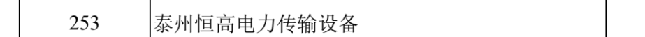 Screenshot_2026_0110_192256.png