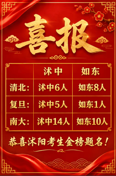沭阳中学和沭阳如东中学